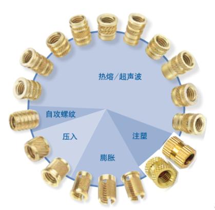 product-419-410 product-419-410